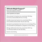 The Complete Hormone Synergy System