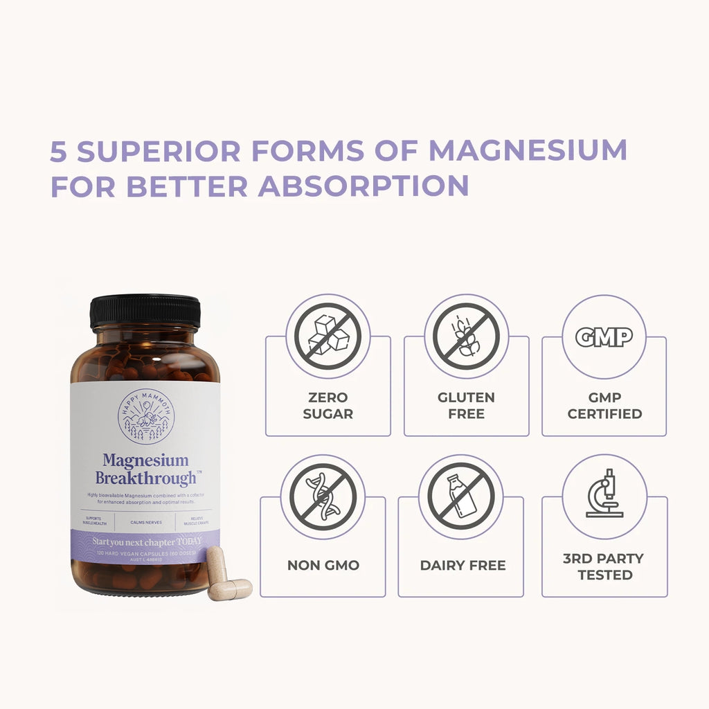 Magnesium Breakthrough