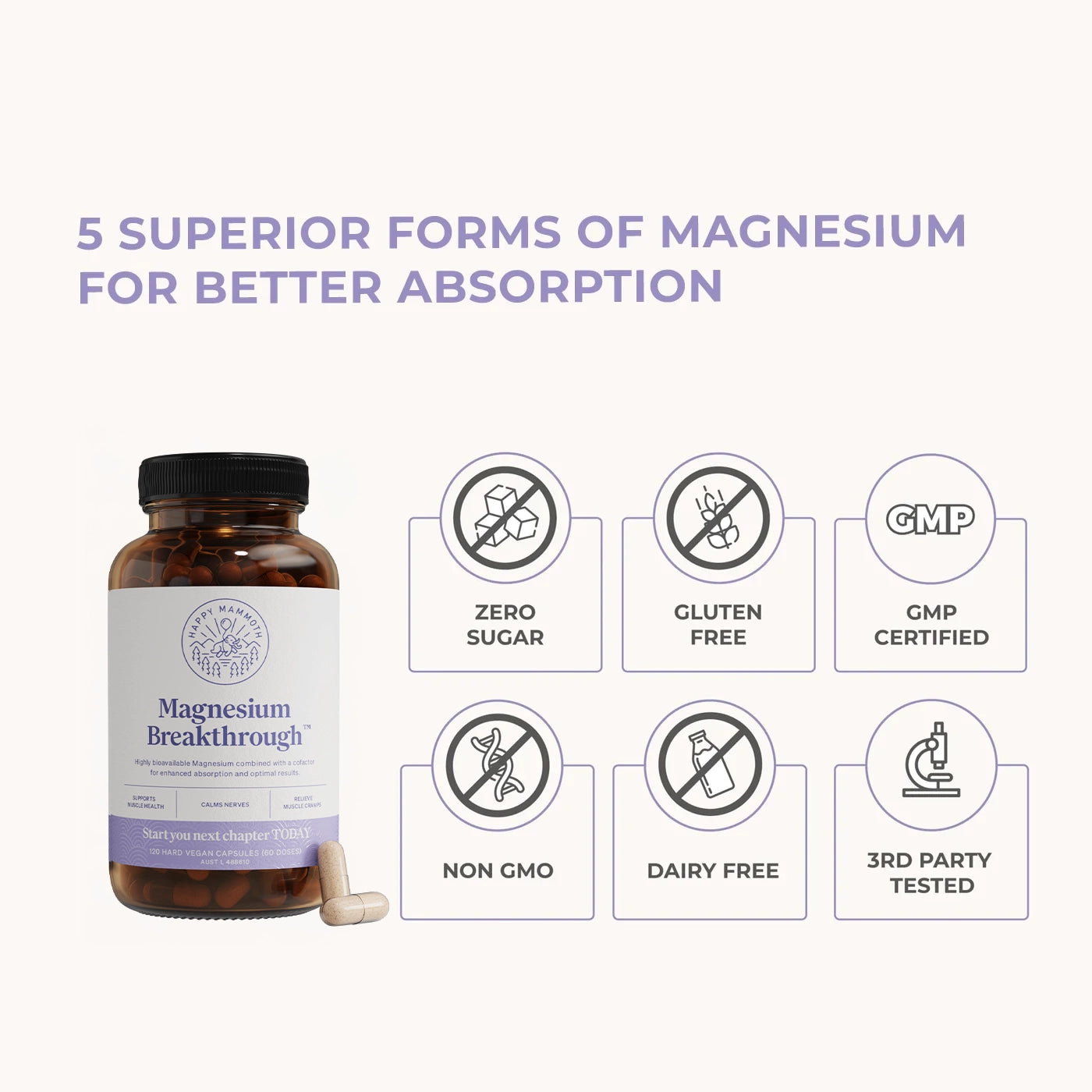 Magnesium Breakthrough