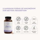 Magnesium Breakthrough