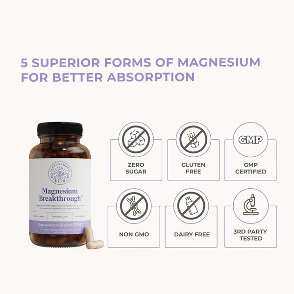 Magnesium Breakthrough