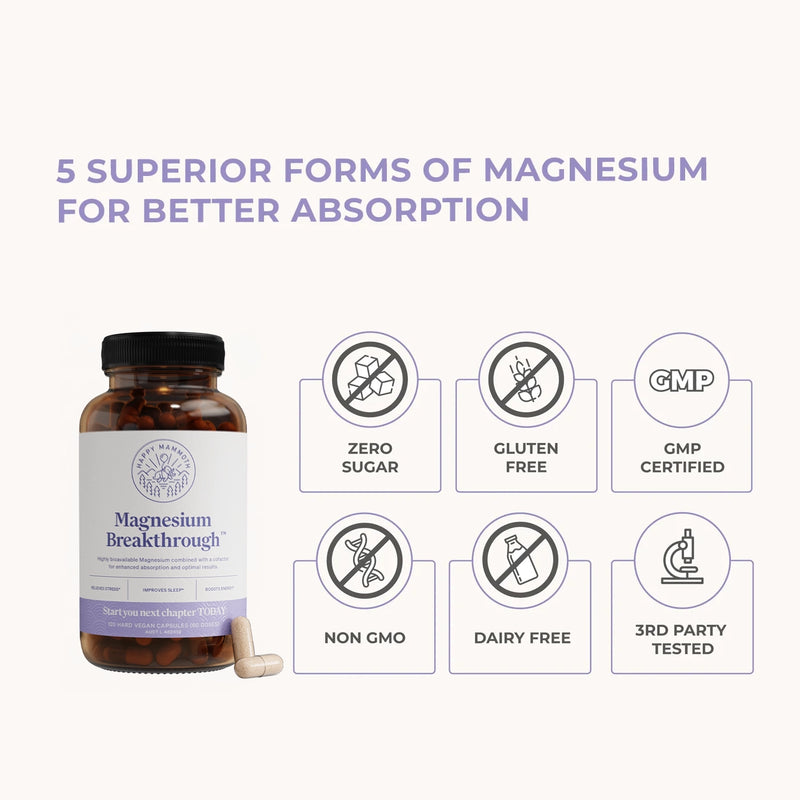 Magnesium Breakthrough