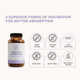 Magnesium Breakthrough